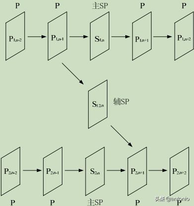 80a5a4c555c243df3aa015b1361b571c.png