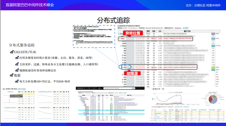 b7e601b032a7013cf786d39096afc4d080fdcacb