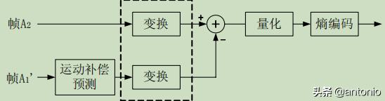 2c0ebf2644f82c55d18cd166438aa6b2.png