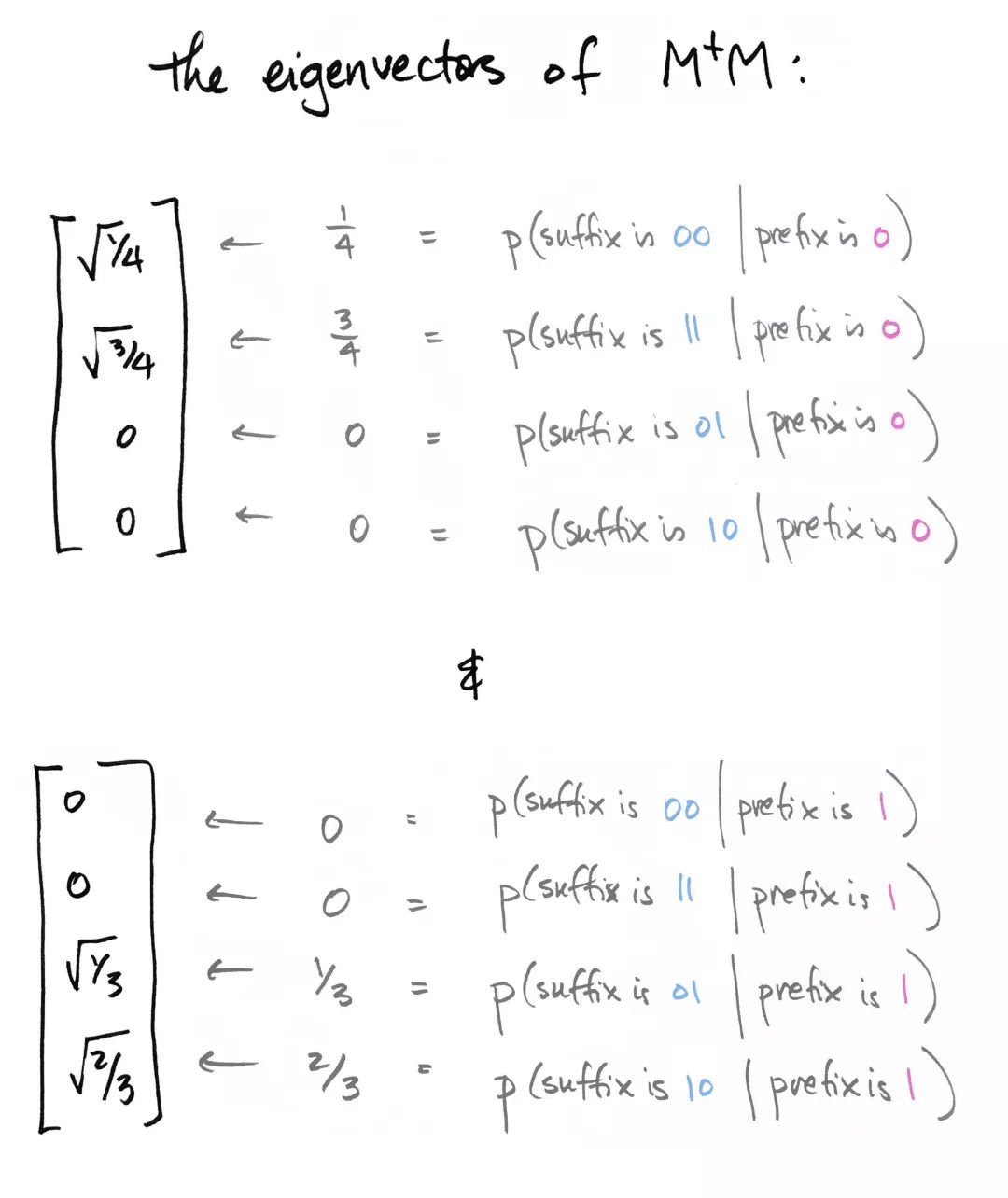 434cb0ece73cc6909b51a198476b20f5.png