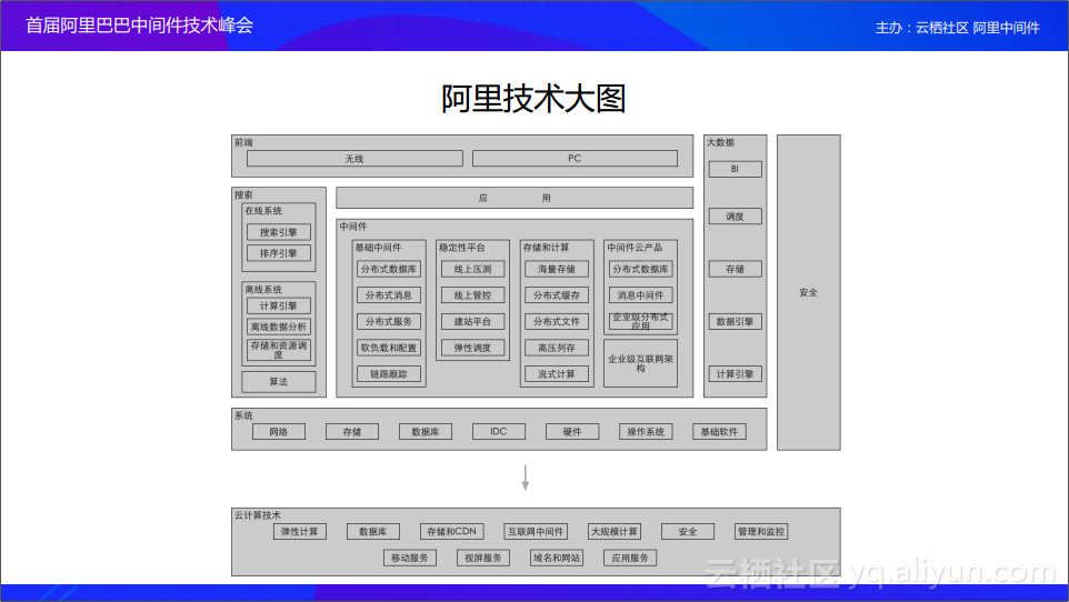 3373156d2955b94e37bab49d82a9d86320f75e5d