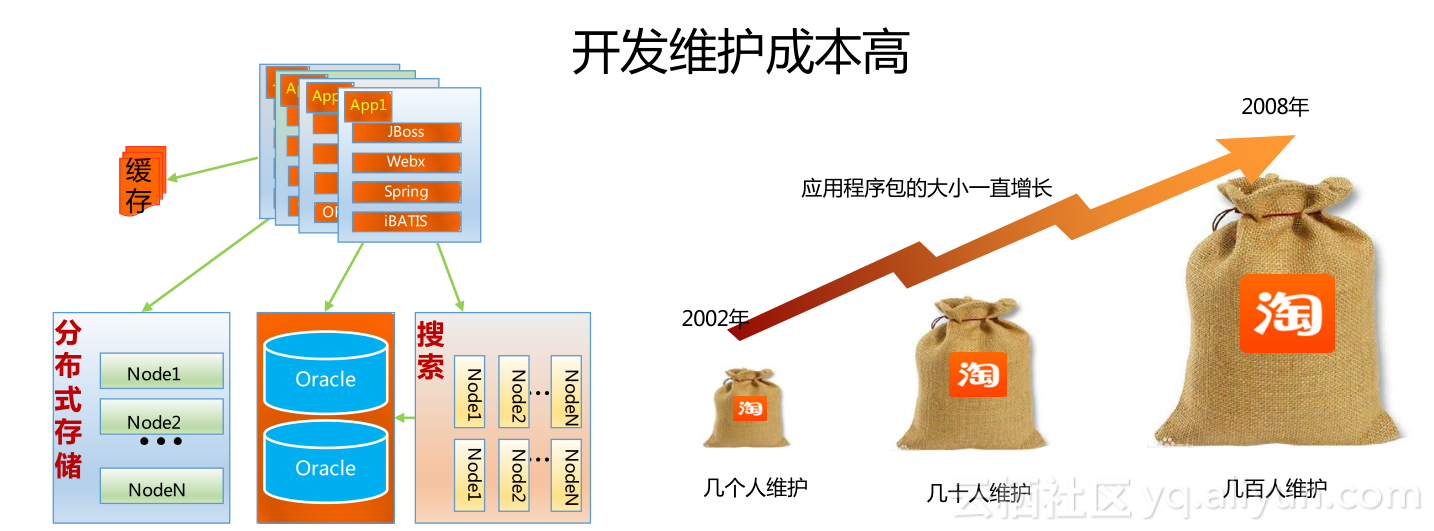 a56b7f8802541c4070e8b1a70ca2dcdb42d82e30