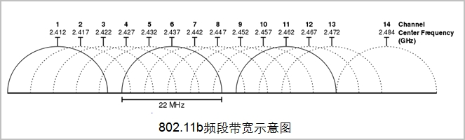 image-20221205224100041