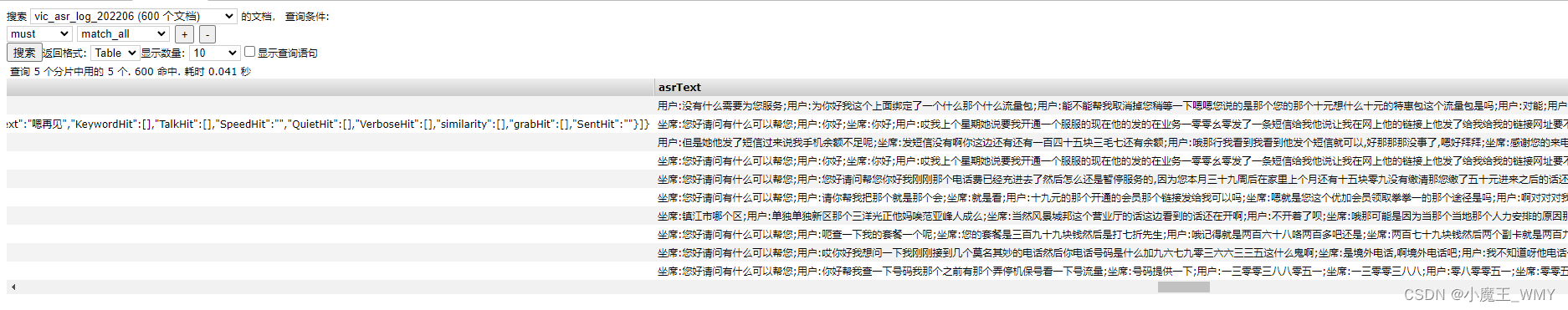 ES数据显示
