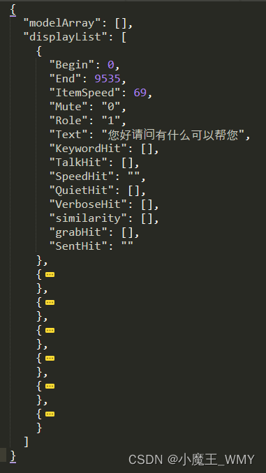 数据格式化