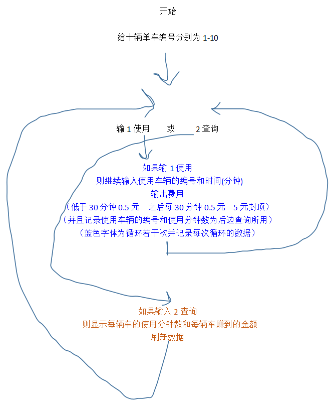 6ff46cfaf0937dc96b69cc2afbbea738.png