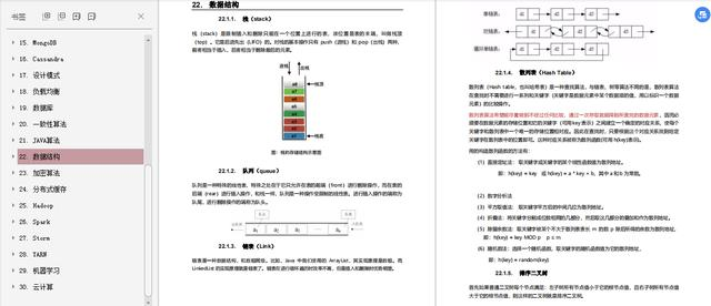 阿里巴巴内部：2020年全技术栈PPT分享（架构篇+算法篇+大数据）