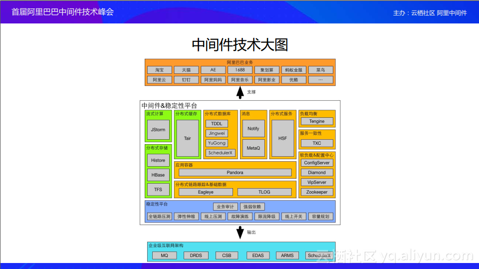 0686de17ba73768345331b528914112101f61f21