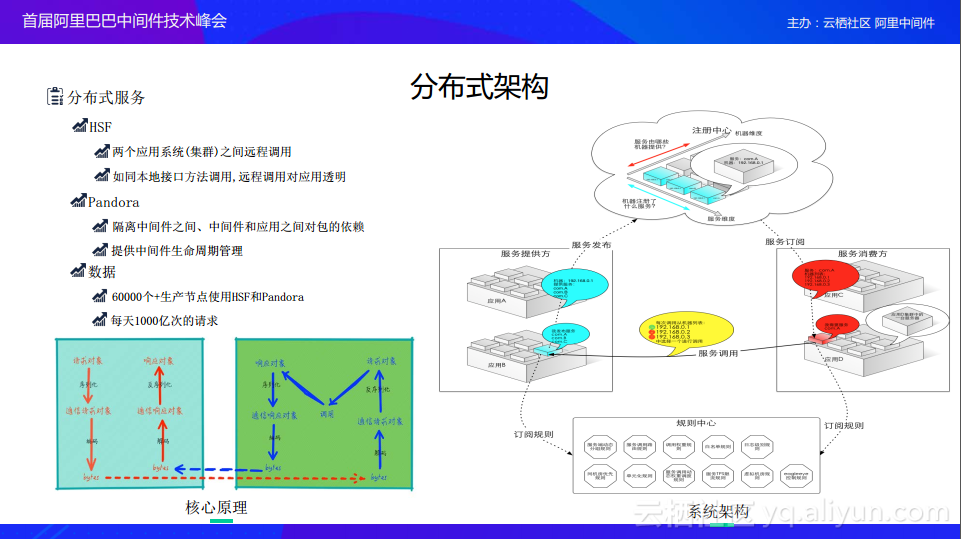 e43e2c9fd261b2c74def156c2a3070f3e6a81d49