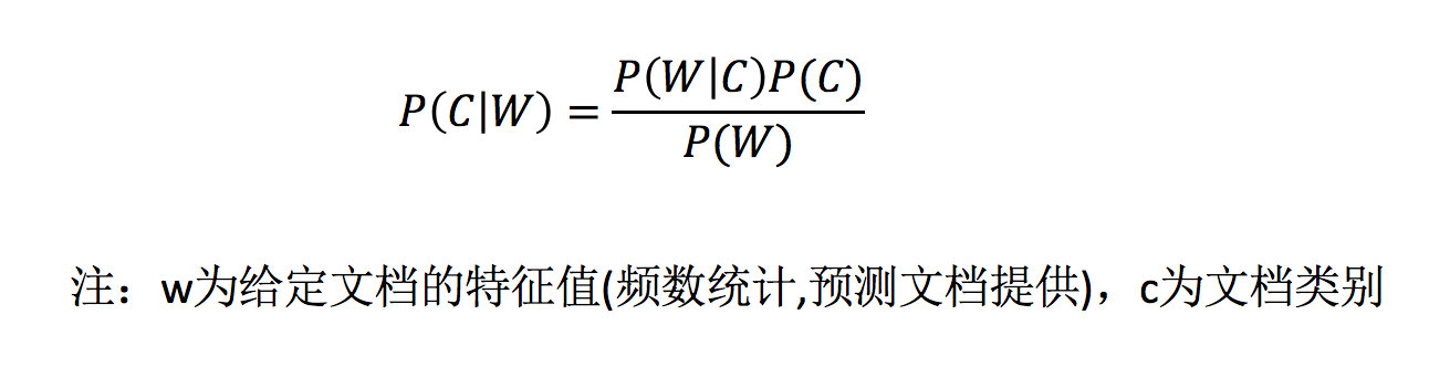 è´å¶æ–¯å…¬å¼