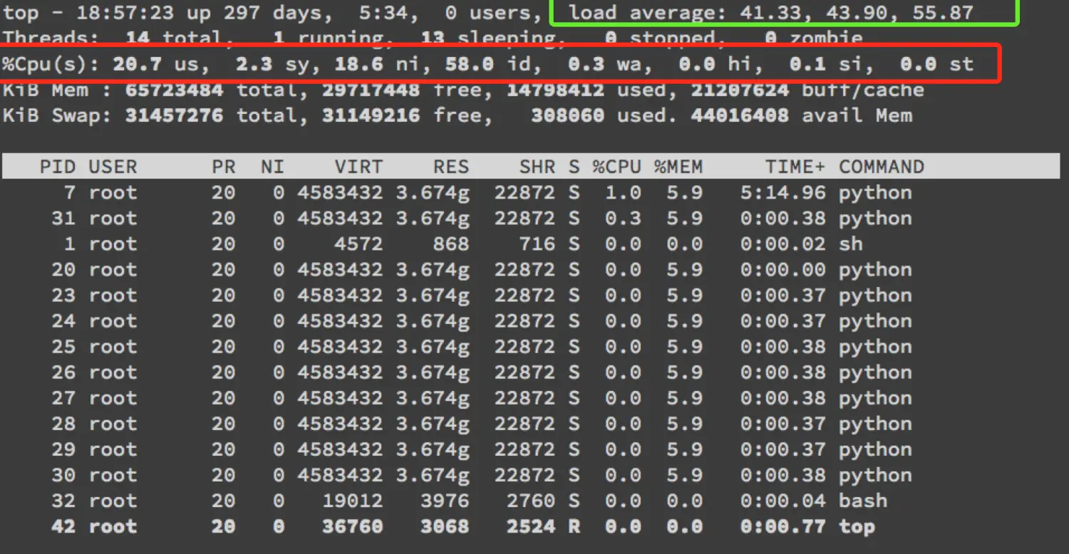 CPU=3 & OMP_NUM_THREADS=10 内存情况