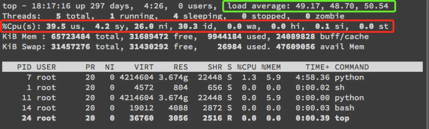 CPU=3 & OMP_NUM_THREADS=1 内存情况