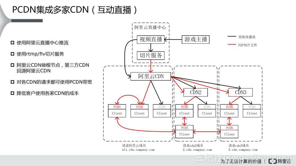 671096d4ac349283ae83e322cc380c4020814805