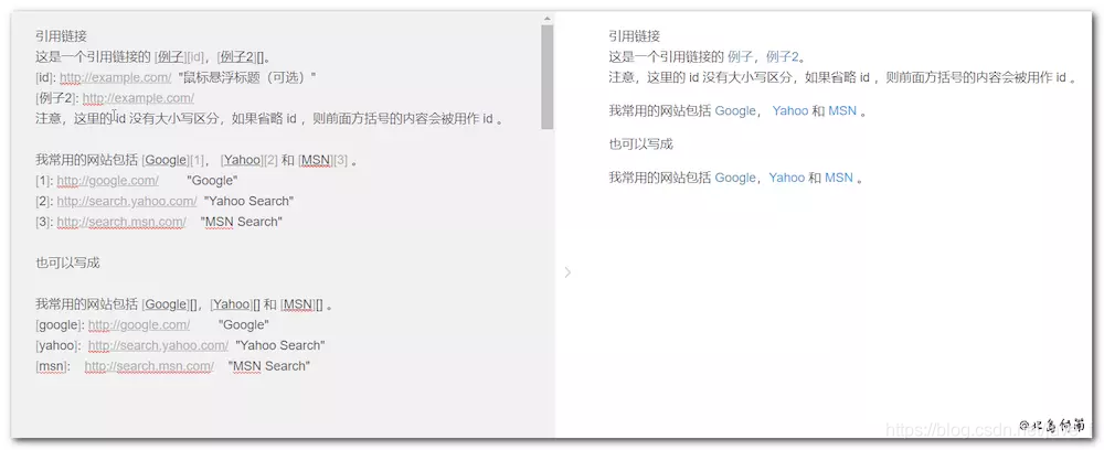 引用链接的解析效果