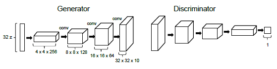 640?wx_fmt=png