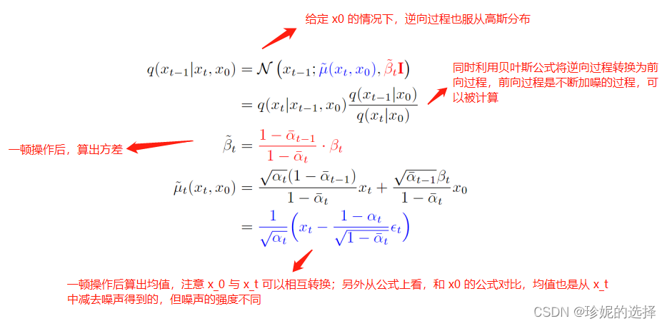 Stable Diffusion 原理介绍与源码分析（二、DDPM、DDIM、PLMS算法分析）_迭代_03