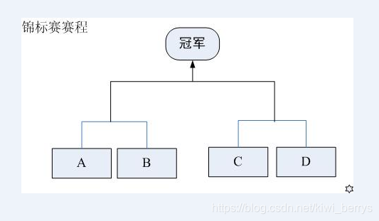 第九题图片