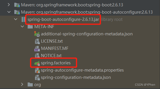 spring-boot-autoconfigure.jar