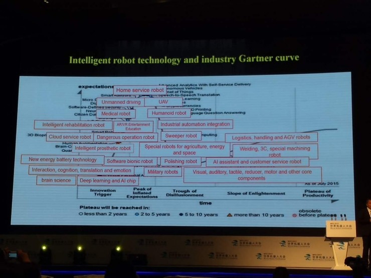 北航教授王田苗：中国机器人的发展机遇与挑战是什么？| WRC 2017