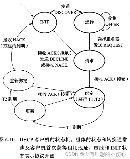 侵权必删