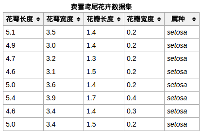 2016-06-03 12-32-40屏幕截图