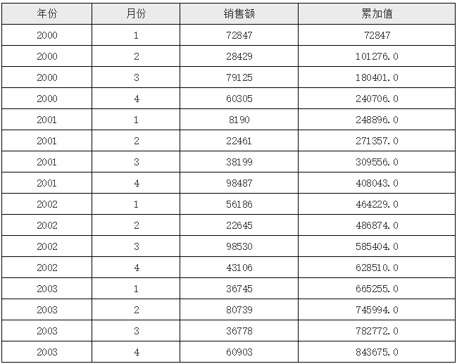 s8-runtime