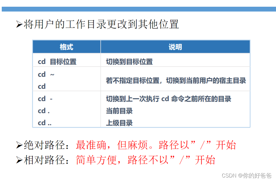 [外链图片转存失败,源站可能有防盗链机制,建议将图片保存下来直接上传(img-mi8G5W8L-1677321236267)(G:\知了堂\mackdown\image-20221130100659912.png)]