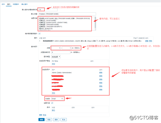 zabbix三种常用报警方式：邮件、微信和短信报警