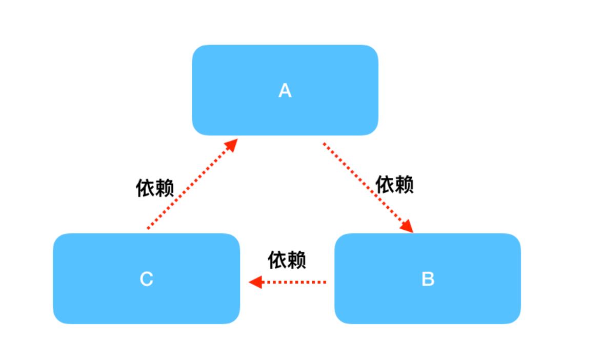 截屏2021-07-06 下午8.17.39