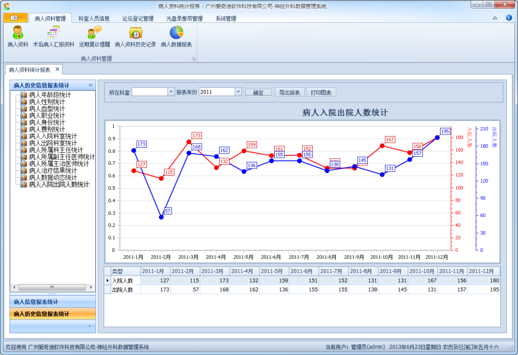 DevExpress Winform界面效果图7