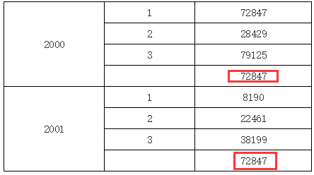 s2-runtime1