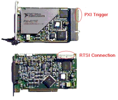 RTSI连接