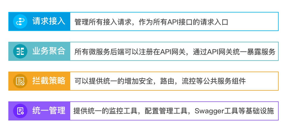 网关技术3.jpg