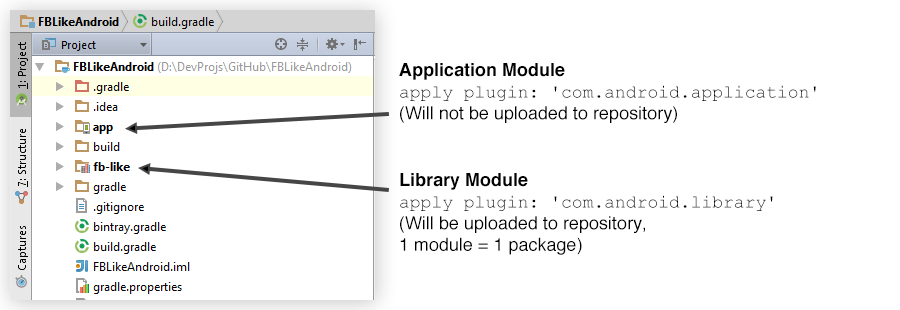 projectstructure