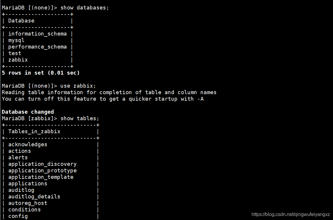 zabbix database