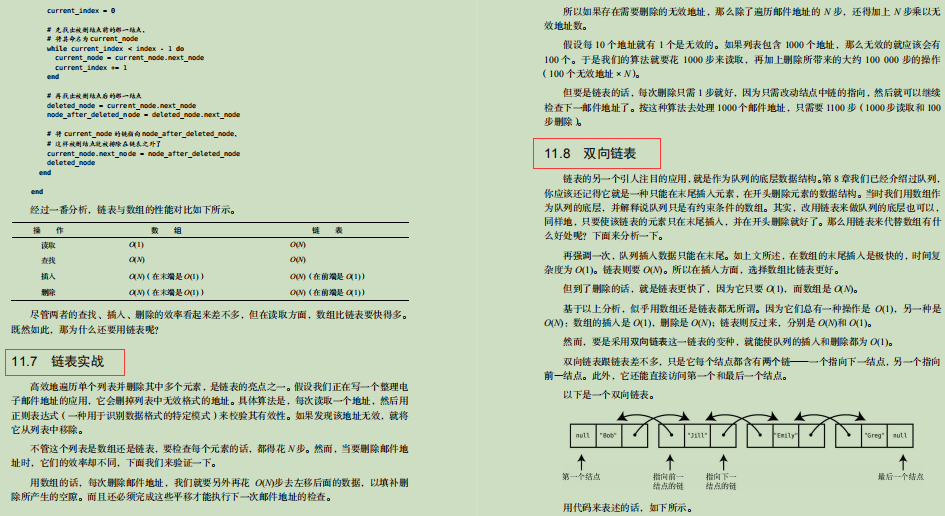 名不虚传！字节技术官甩出的"保姆级"数据结构与算法笔记太香了