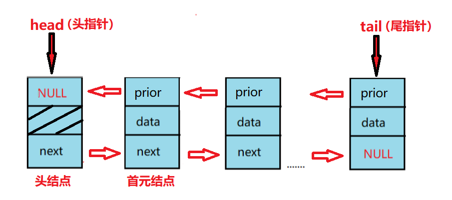 QQ拼音截图20220529182025