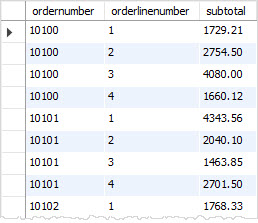 MySQL ORDER BY与表达式示例排序