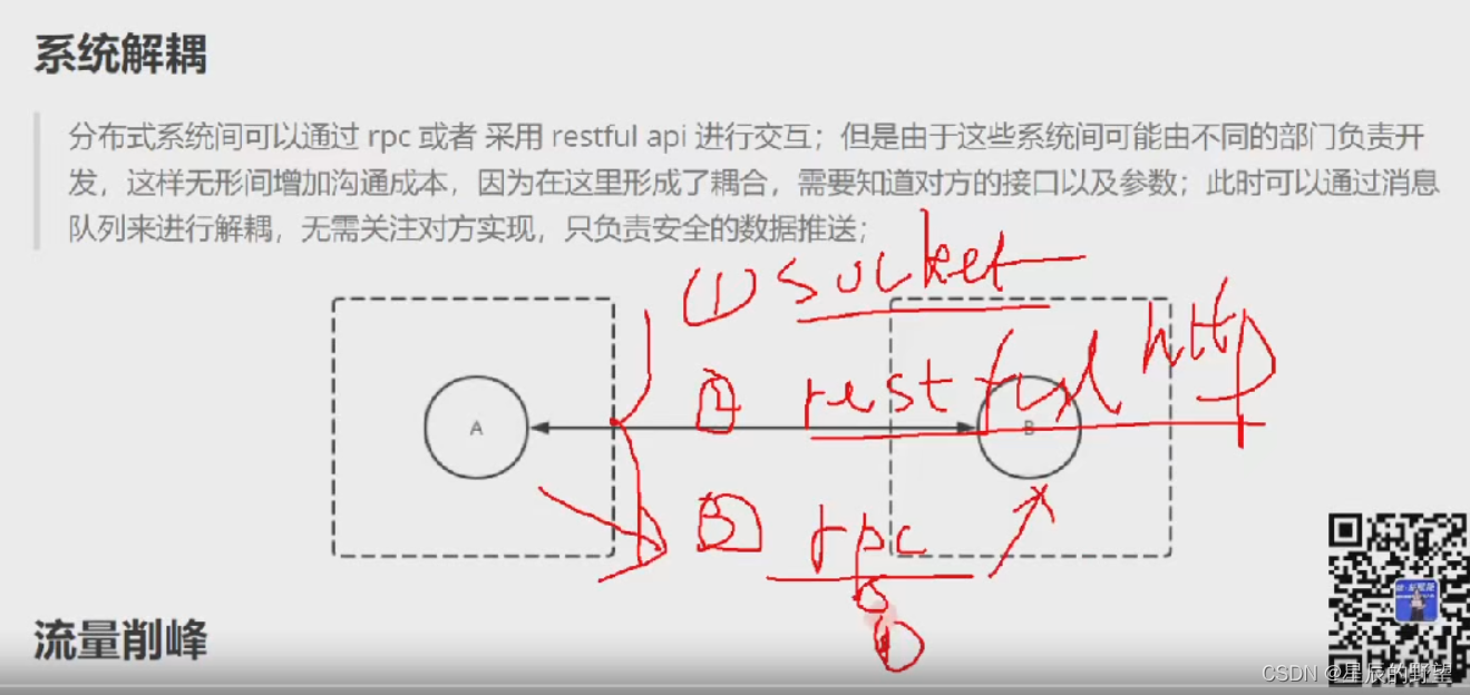 [外链图片转存失败,源站可能有防盗链机制,建议将图片保存下来直接上传(img-n6qWCekS-1653474782161)(C:\Users\8208191402\AppData\Roaming\Typora\typora-user-images\image-20220418110120448.png)]