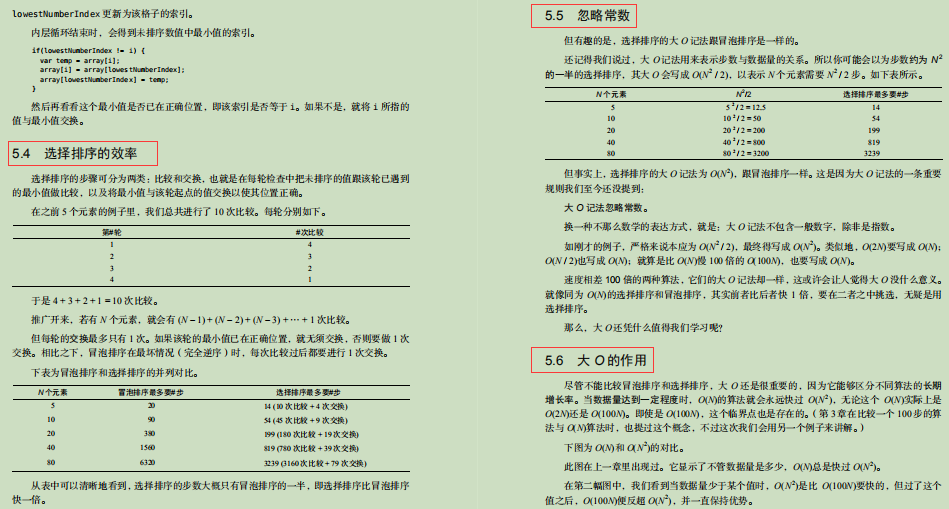 名不虚传！字节技术官甩出的"保姆级"数据结构与算法笔记太香了