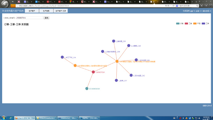 echarts <wbr>关系图-force布局（MVC）