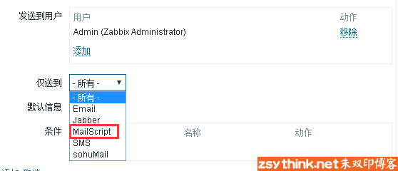 zabbix从放弃到入门（10）：动作详解