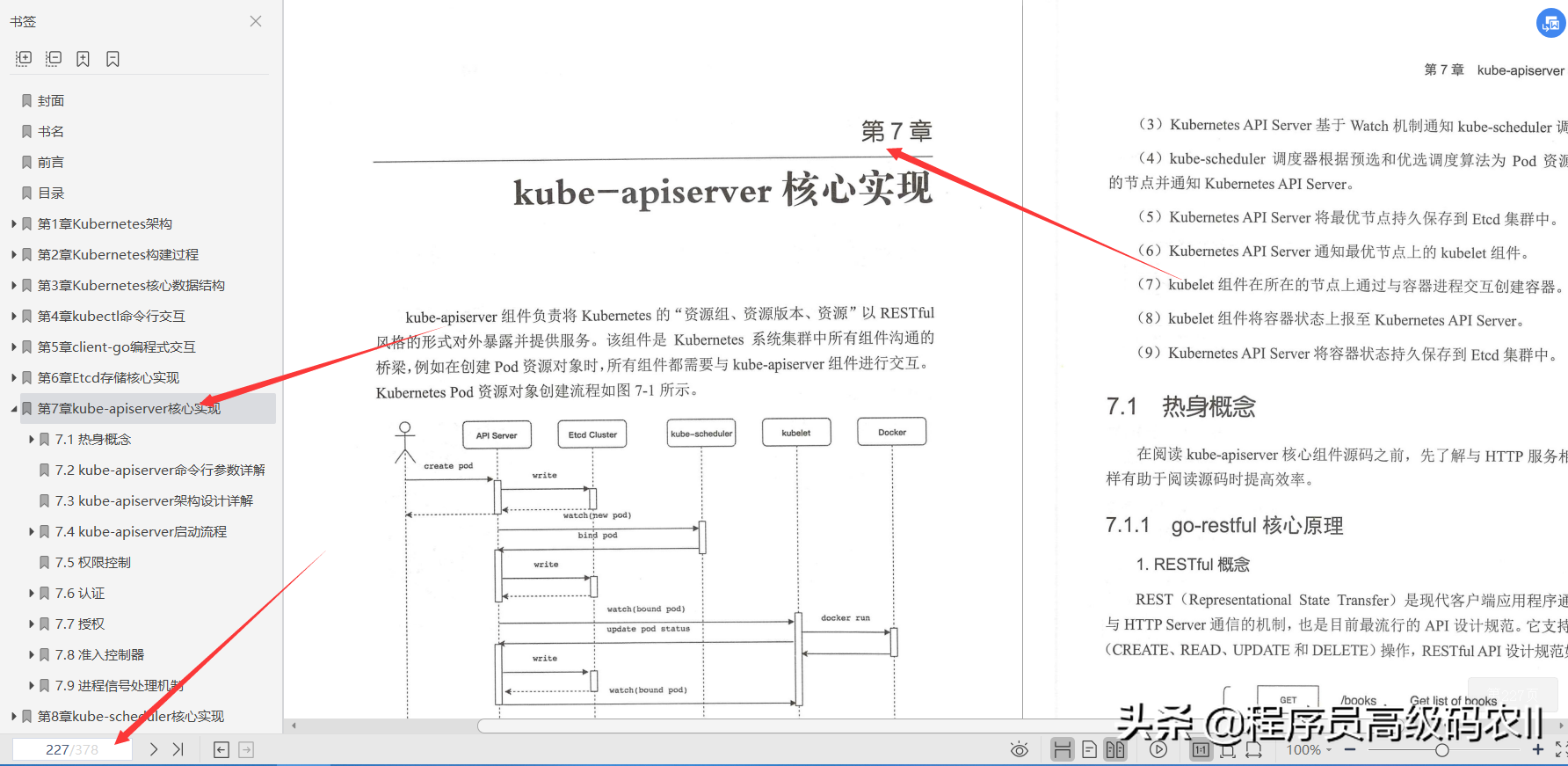 终于读完谷歌高级架构师分享的Kubernetes源码剖析文档