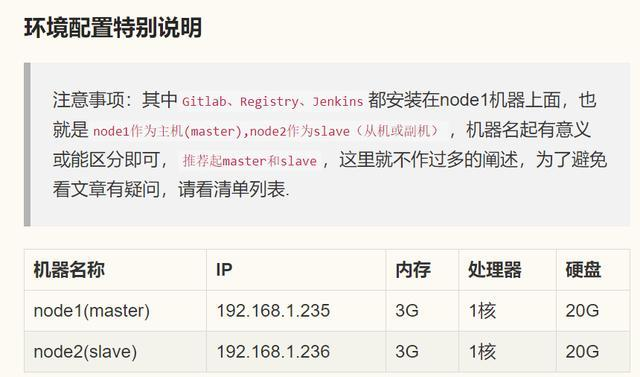 Docker+Jenkins+GitLab+Maven+SpringBoot自动化构建镜像与部署