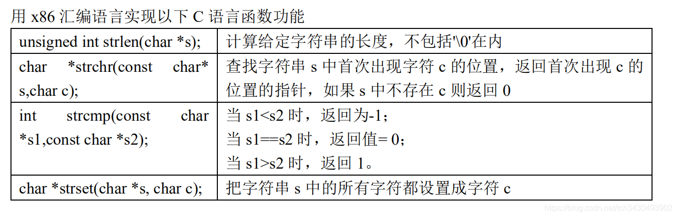 需要实现的四个基本函数