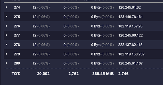 使用 Nginx 一定要用好 444 状态码