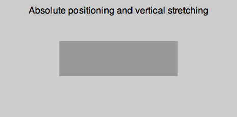 absolute positioning and vertical stretching demo