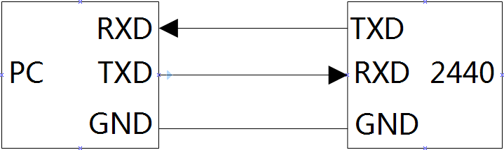 1085877-20191020195850764-94407749.png