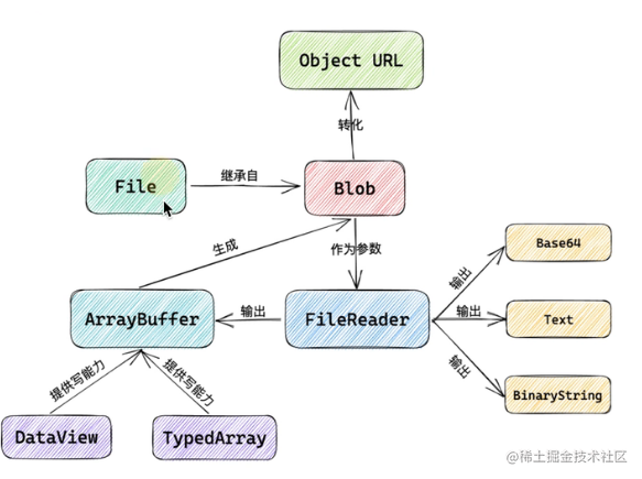 jsblob.png