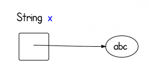 variable-reference